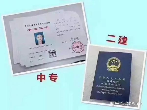 考二建有学历要求吗(报考二建有学历要求吗)