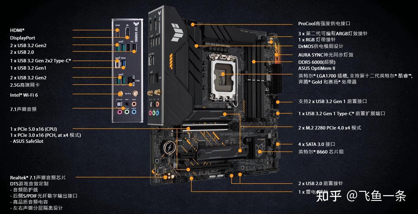 华硕b660 重炮手主板的配置如何 知乎