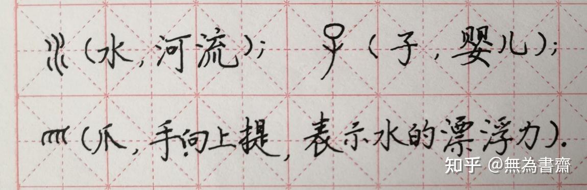 常用组词:(1)动词:漂浮,浮沉,人浮于事……(2)形容词:浮土,浮尘,浮文