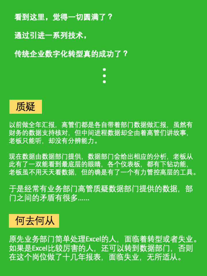 理解虚拟货币如何推动传统商业转型：从数字化到智能化的变革_数字化货币改革_货币数字化趋势形成的大致原因