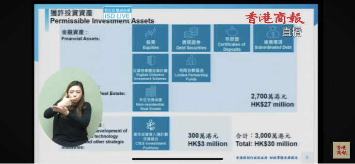 2024香港新資本投資者入境計劃投資移民公佈細則