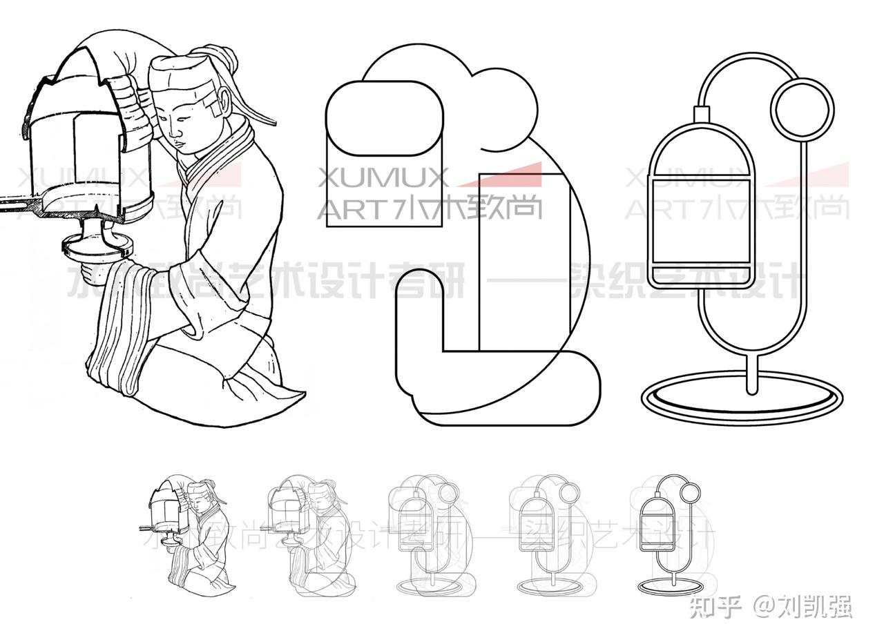 1,从造型考虑如考题所给材料,根据长信宫灯的造型样式分析,将宫女形象