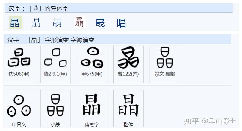 (日:参见四画之六"日")《说文解字》:"晶,精光也.
