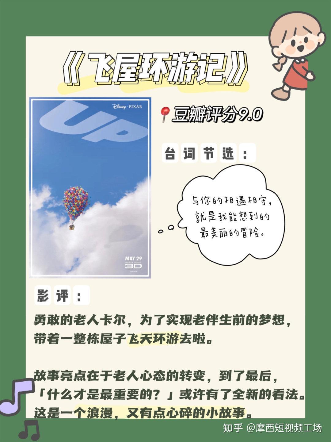 电影推荐动画高评分 v2-d2c3863cbd211d2bf980b2f4a2420755_r.jpg