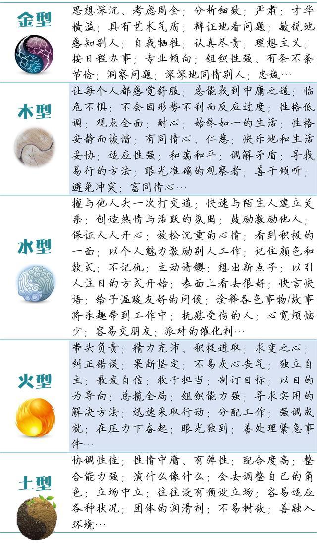 金型:精益求精,发挥你的责任心