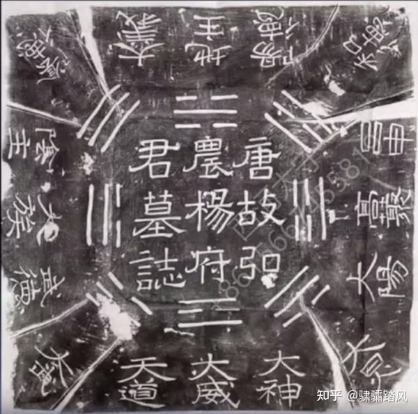 考古天文式盘占卜知识总述(一) - 知乎
