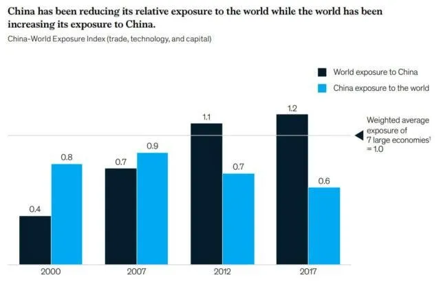 惊:2020可能爆发全球经济危机!留学生心态崩了