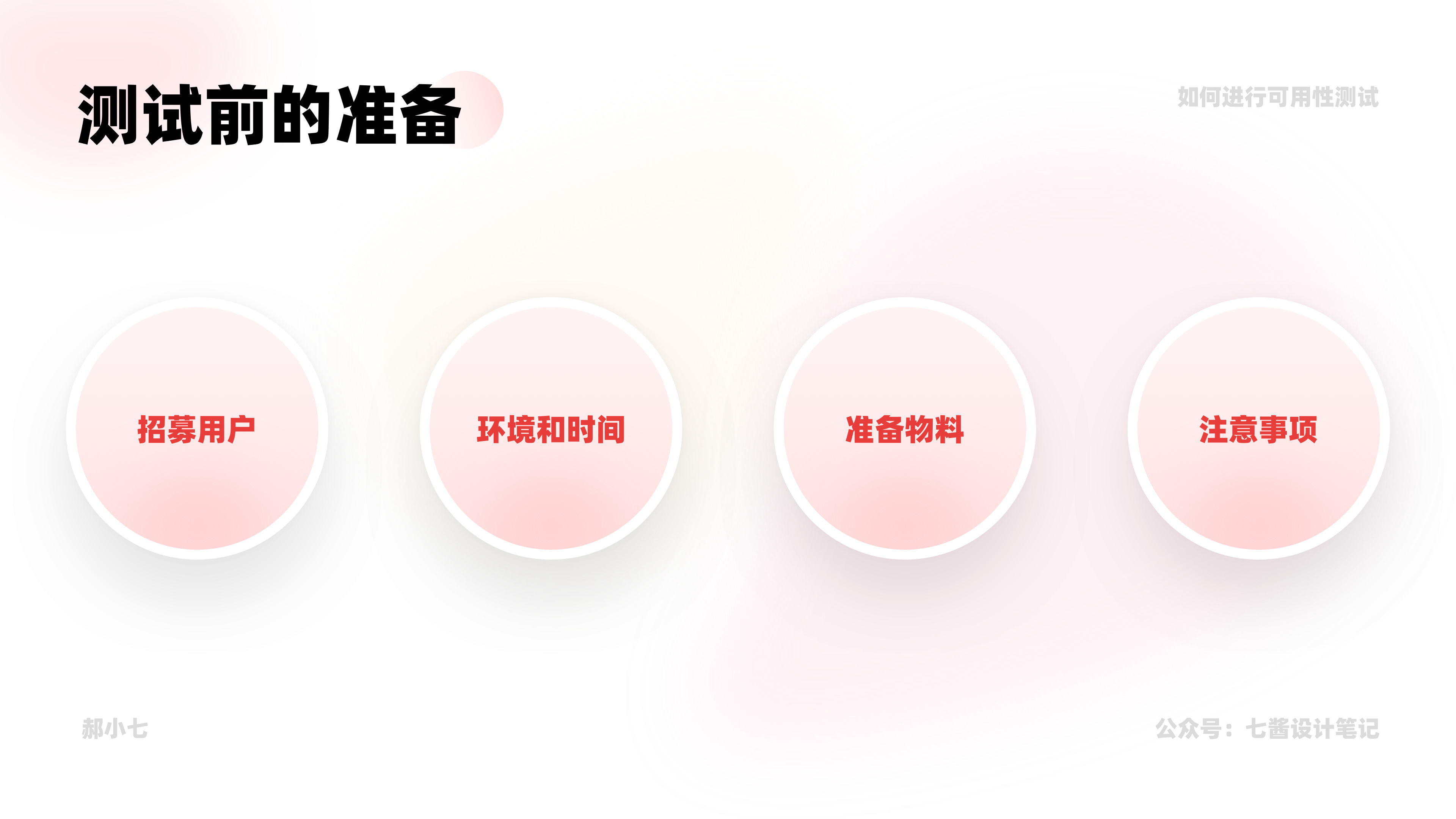 设计验证!如何进行可用性测试9 设计验证!如何进行可用性测试