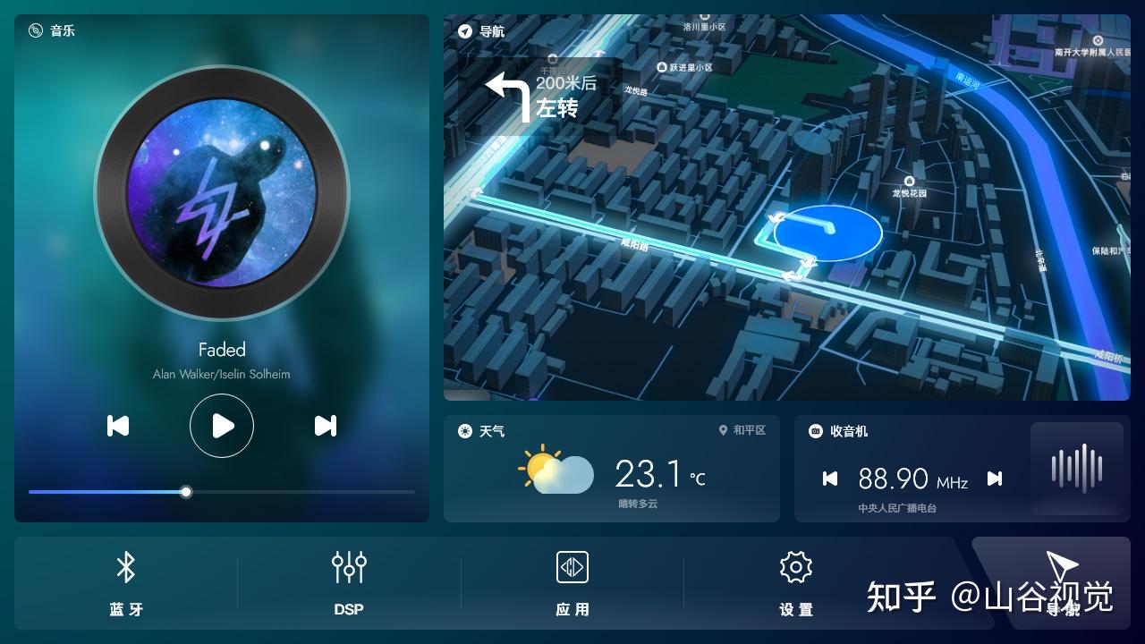 展望未来：车载HMI设计- 知乎