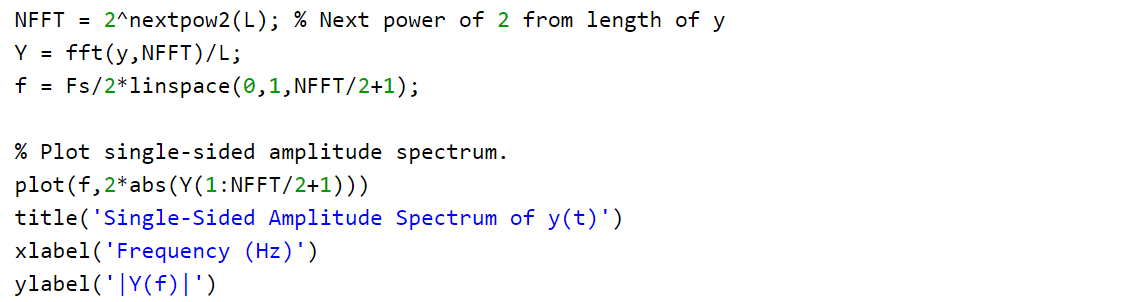 MATLAB中FFT的使用方法 - 知乎