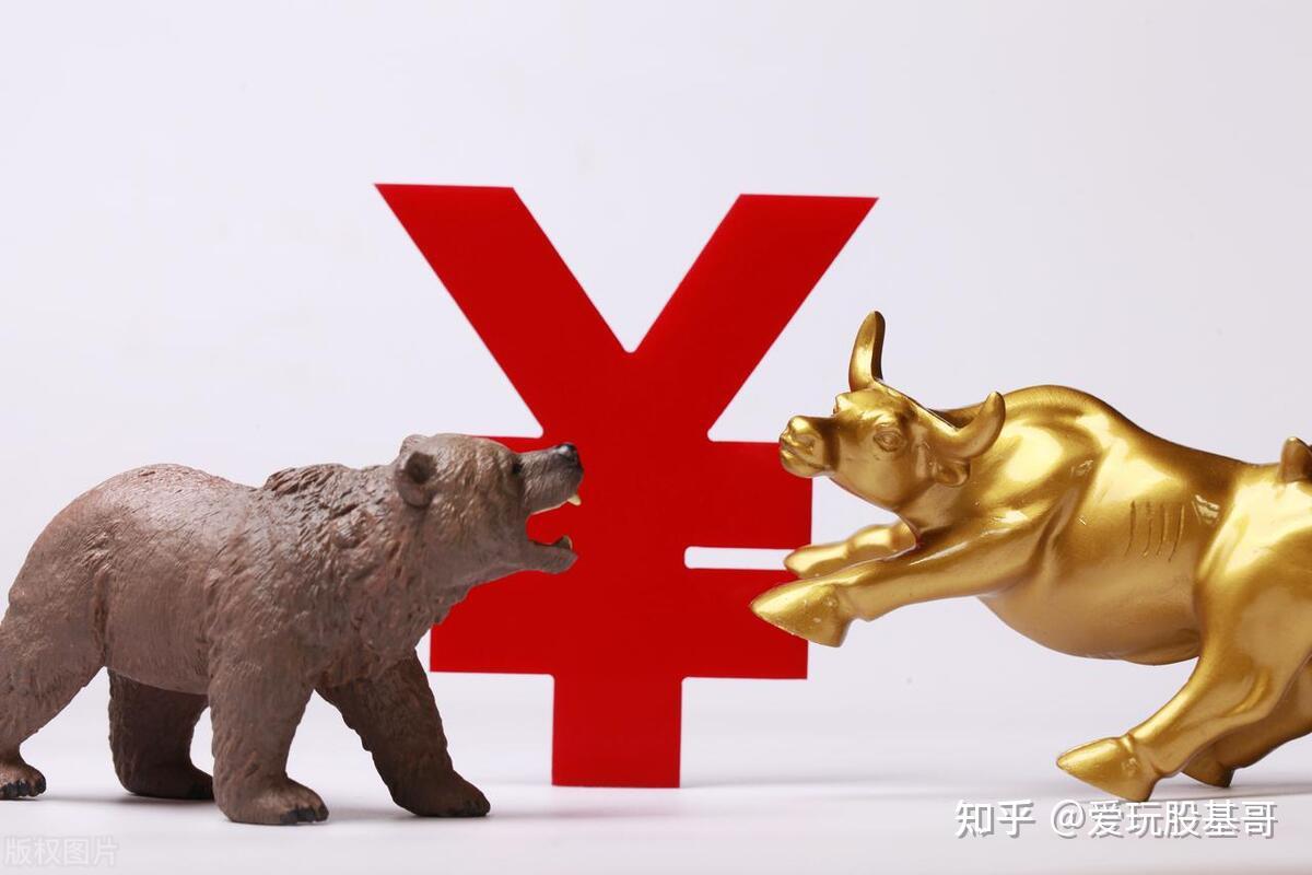 精准预判:探底回升反击动作出现,下周或更精彩!重点还是这方向 - 知乎