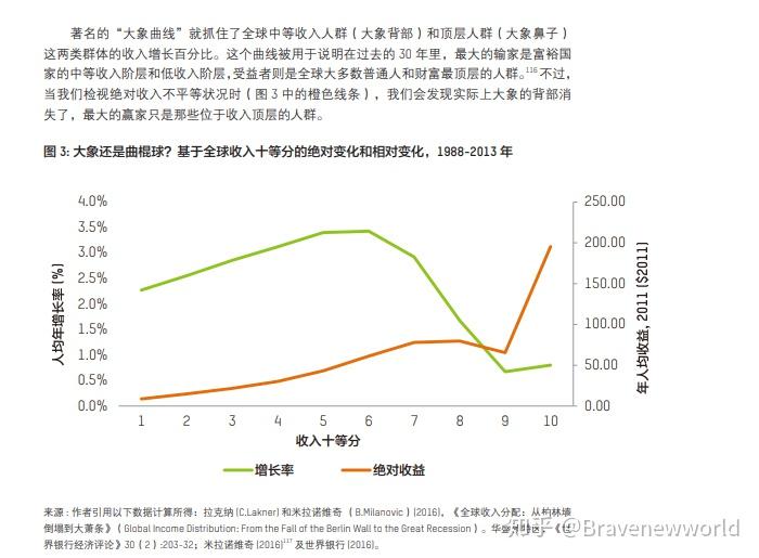 海地人口_奇葩的海地岛为何会有一黑一白 一穷一富的两个国家