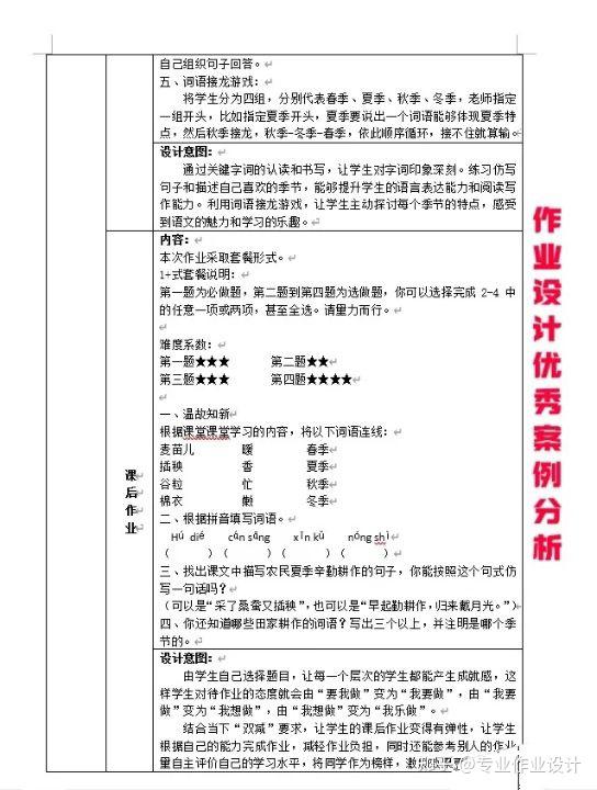 作业设计优秀获奖案例分享!!! - 知乎