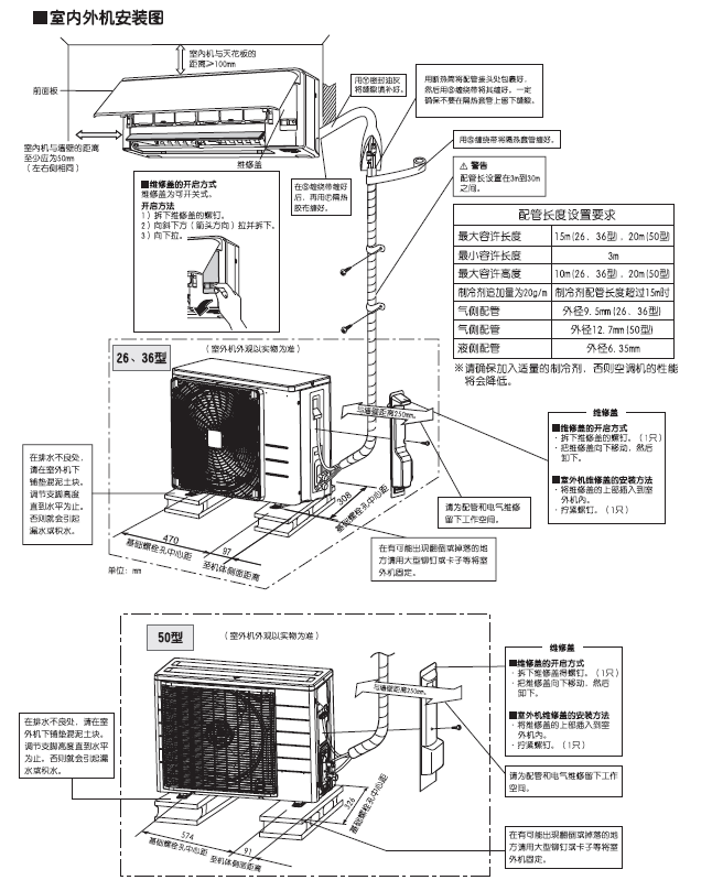 安装空调一定要注意这几点