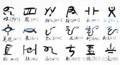 古彝文已有九千多年的悠久历史29个省市发现古彝文刻画符号世界六大古