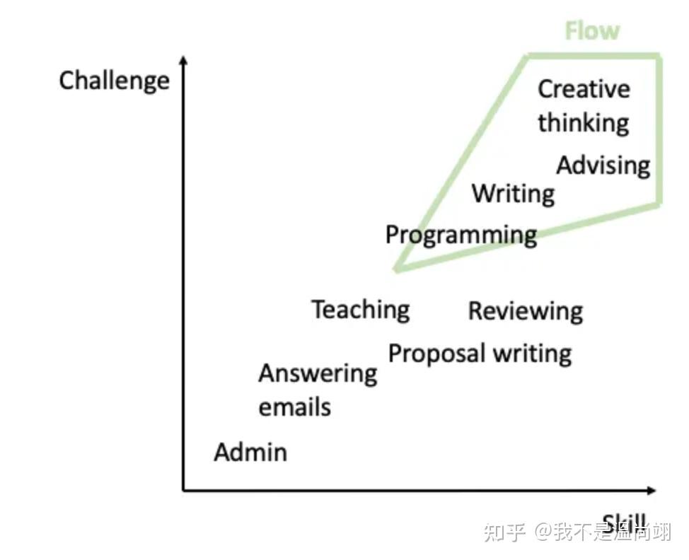 在ai时代抵制非人化(dehumanization) - 知乎