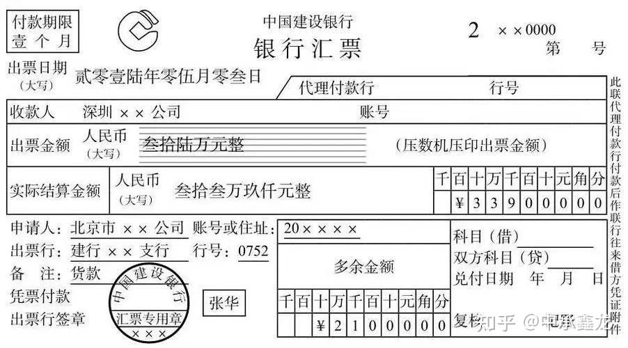 票据分为哪几种?汇票、本票和支票的区别,你知道吗? - 知乎