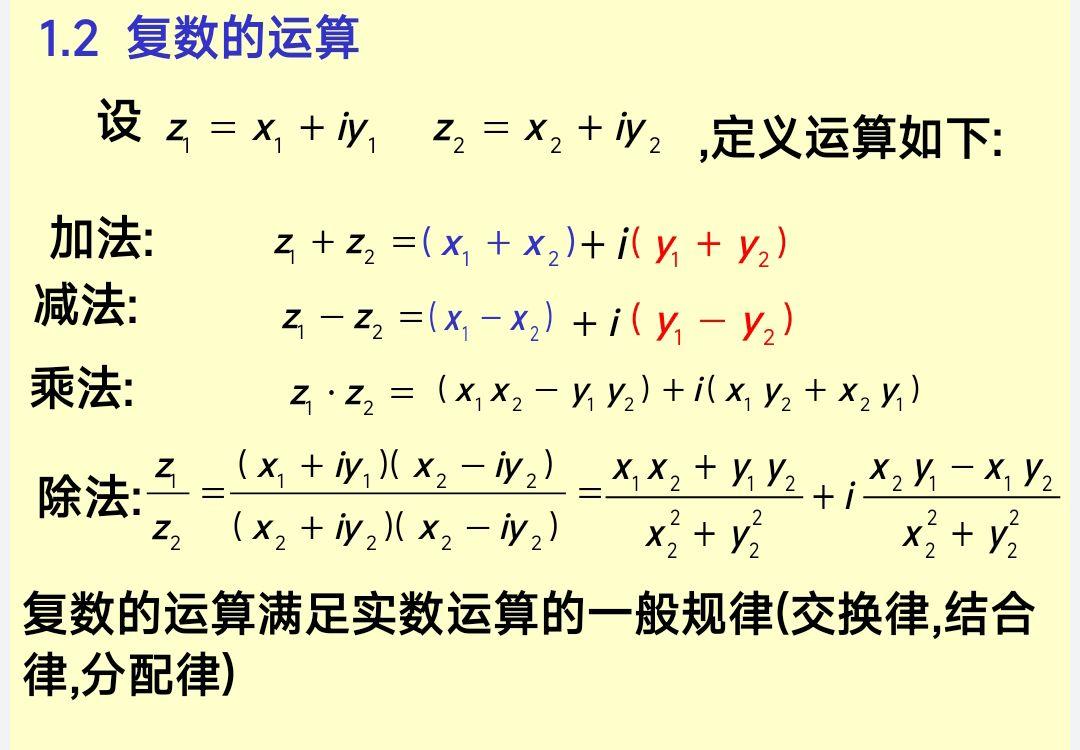 复变函数与积分变化复习速成公式版 - 知乎
