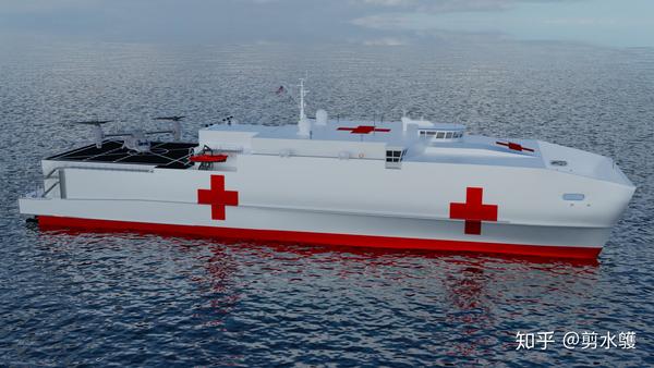 快速医院船 - 知乎