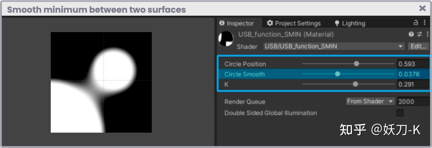 Smooth Minimum Function Example 11.0.3 | Smooth minimum between two surfaces. - 知乎