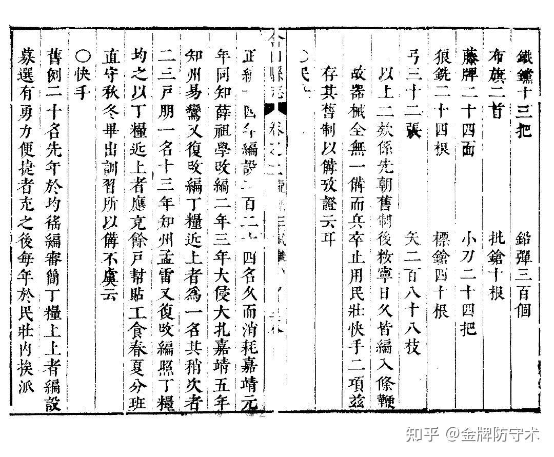 新鲜出炉(鸟铳的结构图)日本鸟铳与明朝鸟铳,(图403) 新鲜出炉(鸟铳的结构图)日本鸟铳与明朝鸟铳,(图403)