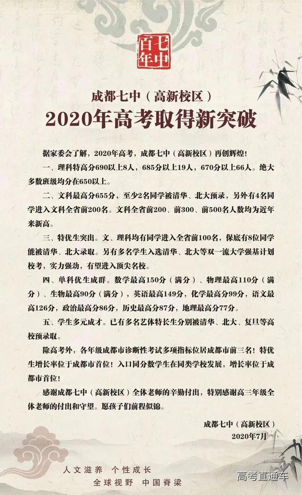 各省最强中学名单出炉 你的母校上榜了吗 知乎