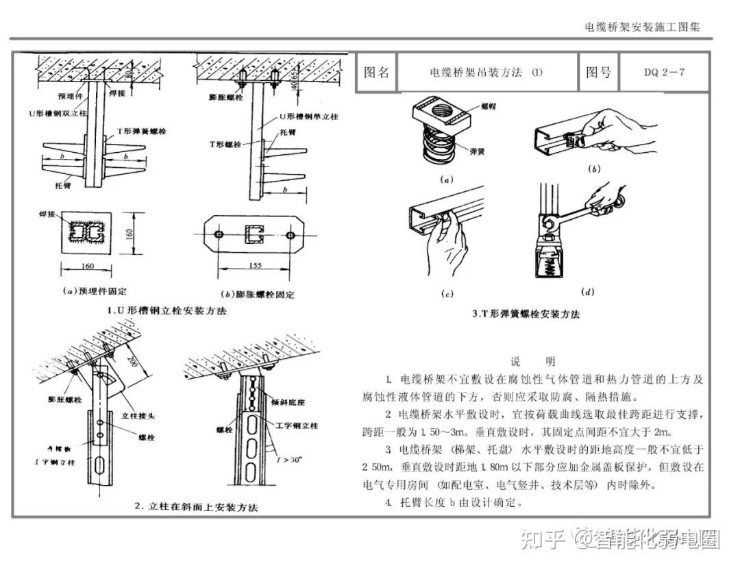 二,電纜橋架內敷設工藝要點