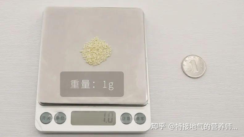 67张「用手做对照」的食物分量图，1秒让你知道该吃多少！ - 知乎