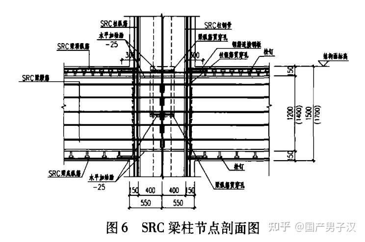 梁柱节点混凝土新规范图片