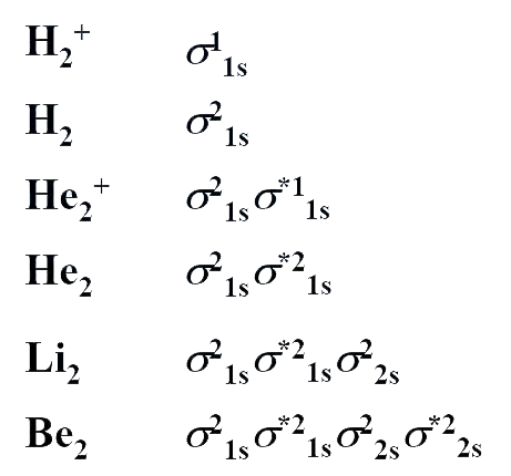 h2的分子轨道图图片