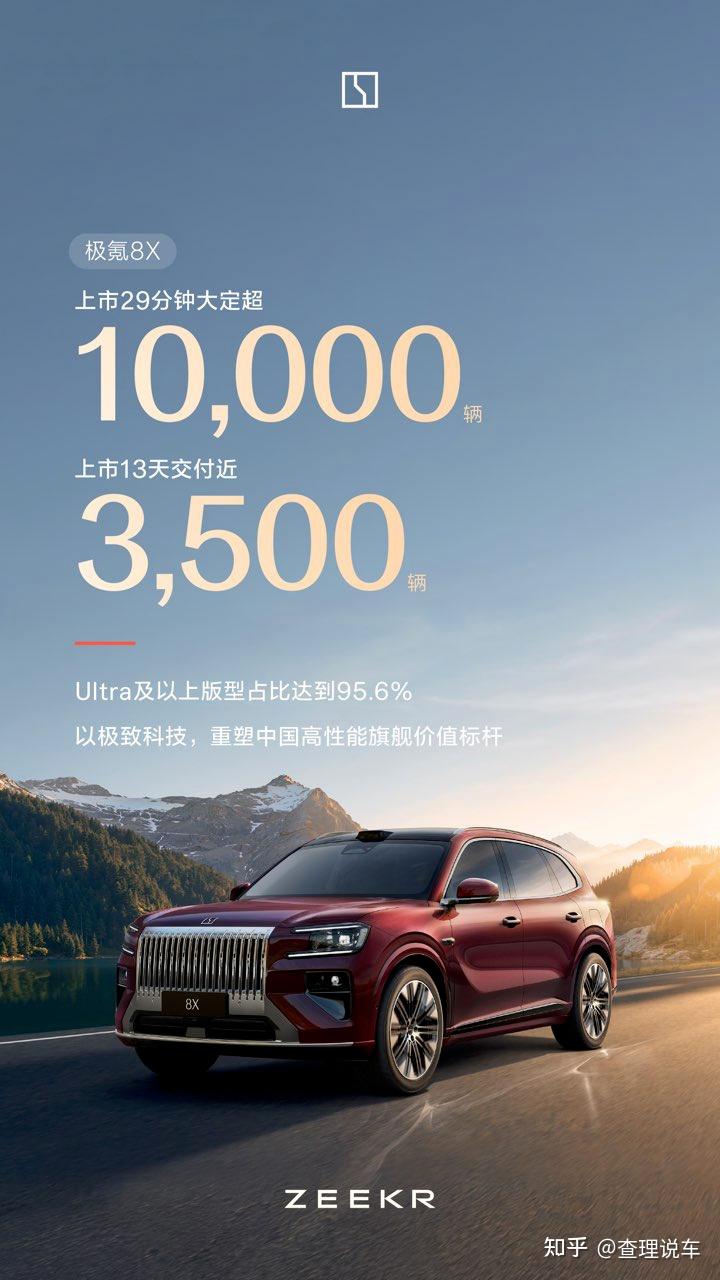 极氪4月交付量创历史新高,9X交付提速持续破万 - 知乎