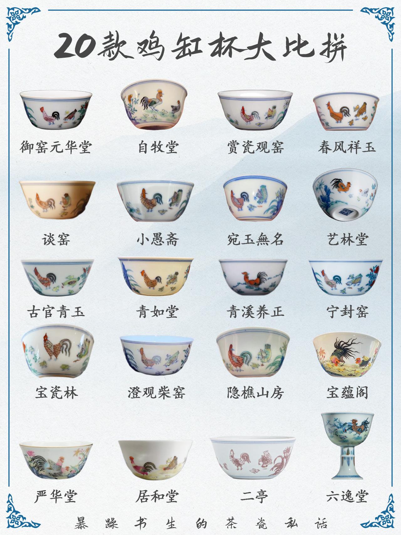 一文读懂鸡缸杯如何选!最全鸡缸杯对比! - 知乎