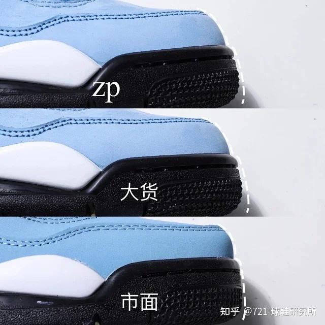 aj4蓝麂皮how