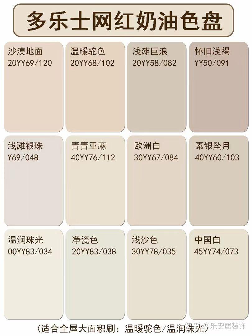 家装乳胶漆如何配色？这几种方法简单不出错，耐看不过时，让你的家颜值无限up - 知乎