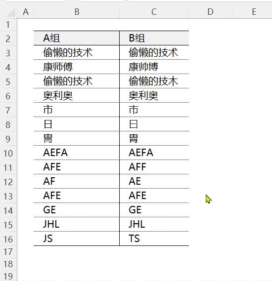 Ctrl+\ 的六大经典应用,你会吗?