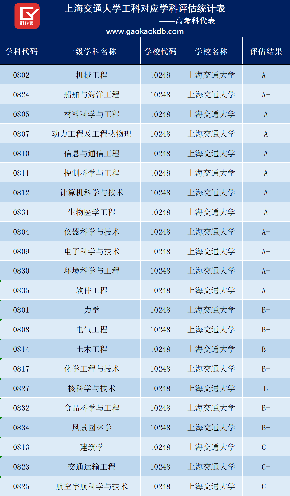 甘肃高考状元2023_2016甘肃武威高考状元_甘肃高考状元县状元乡