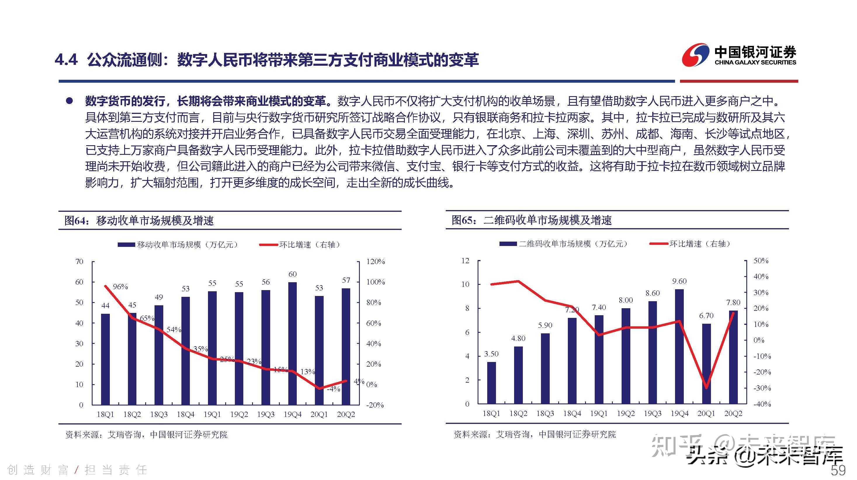 数字货币行业深度研究持续关注数字人民币发展机遇