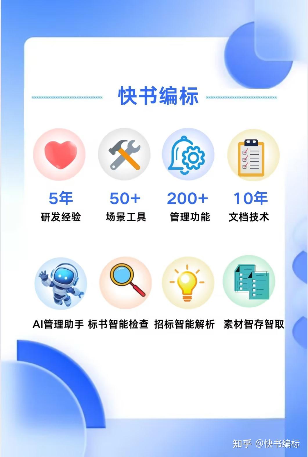 投标人必存!电子招投标围标串标10大认定方式! - 知乎