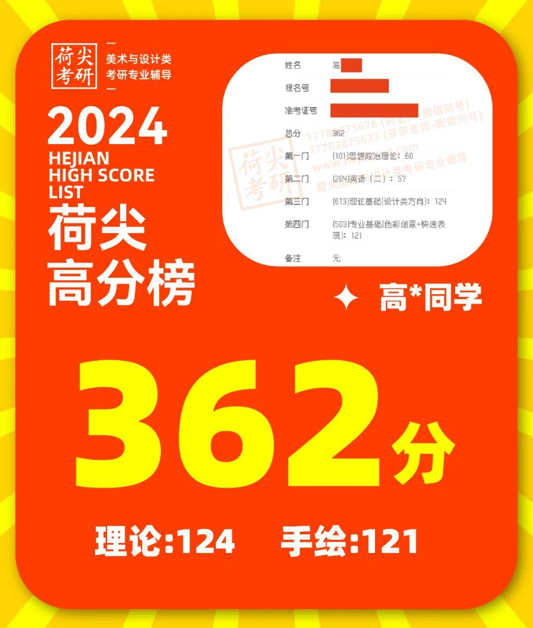 2024年考研滿分到底是450還是500_滿分考研多少分_考研考滿分的人