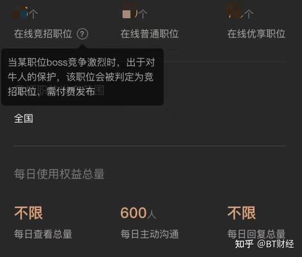 Boss直聘的大麻烦 知乎