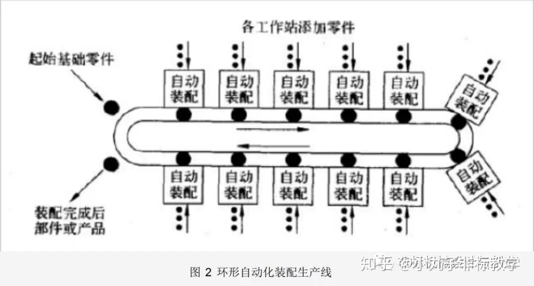 v2-d35ebc5e99168ff231a54eca4481baf5_r.jpg