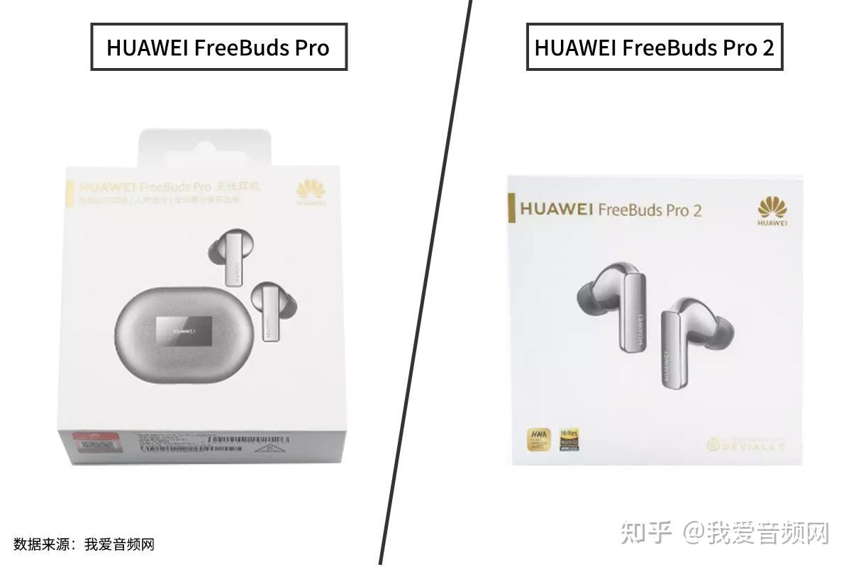 首发搭载恒玄BES2700YP主控，HUAWEI FreeBuds Pro和FreeBuds Pro 2拆解对比 - 知乎