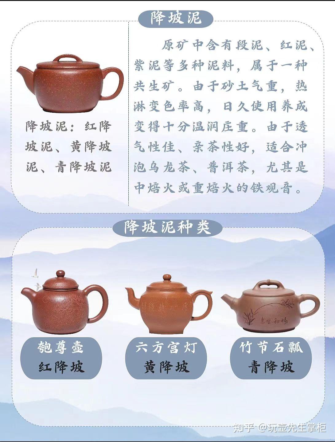 干货!紫砂泥料分类总结‼️新手必看 - 知乎
