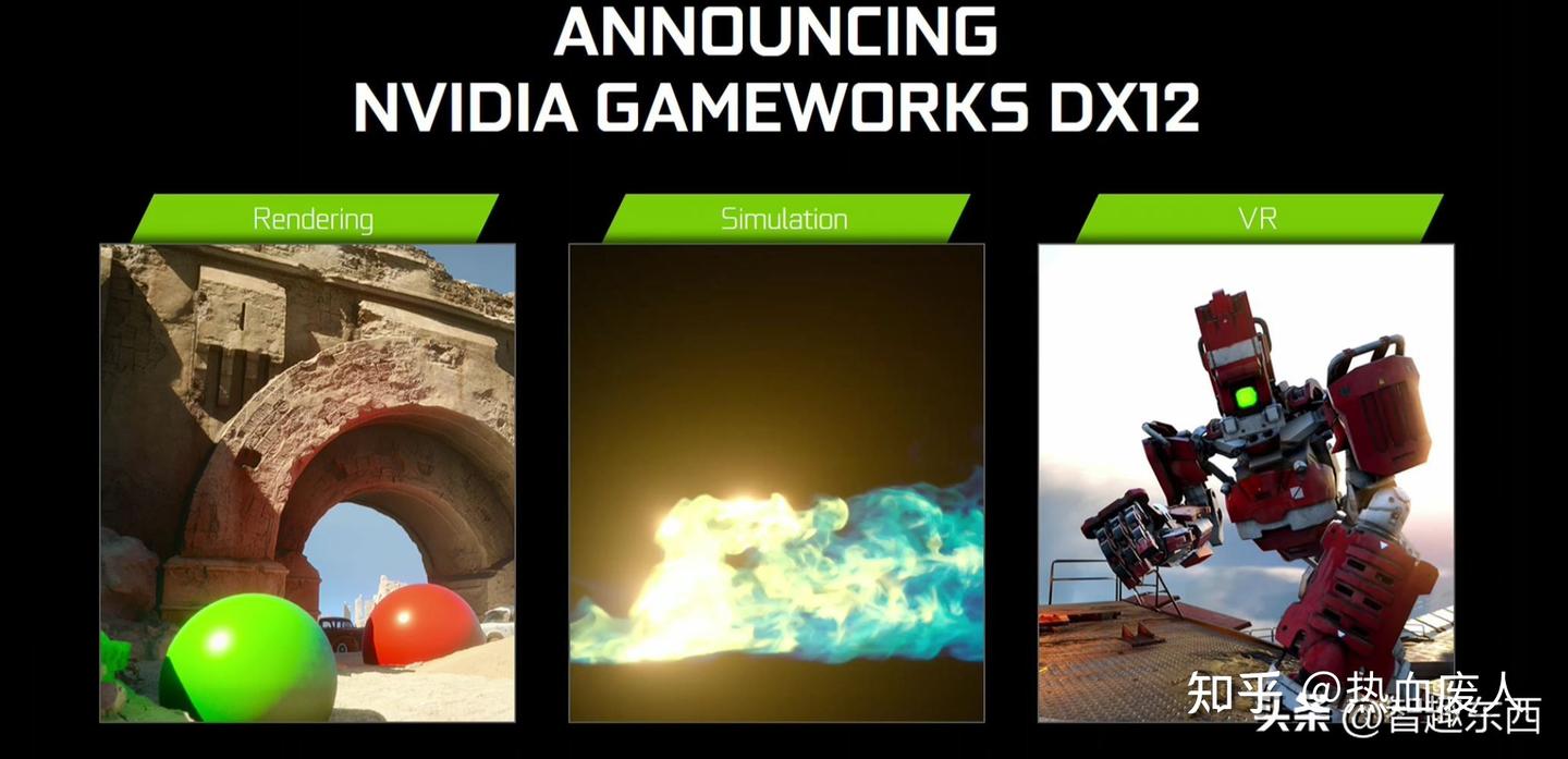 科个普：DirectX 12、Vulkan和OpenGL 图形API究竟是个啥？ - 知乎