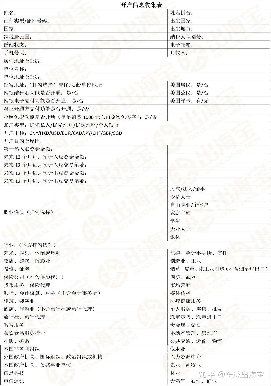 开户指南：如何开立渣打银行账户？实现资产全球化配置！ - 知乎