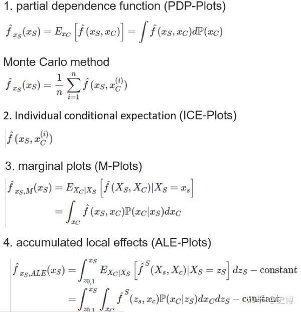 AI可解释性工具 - 知乎
