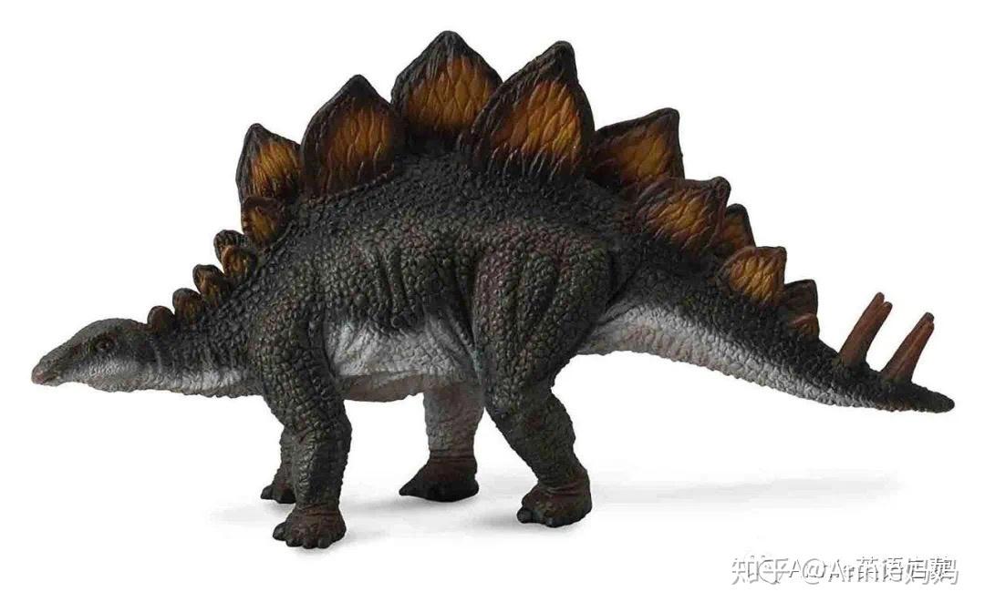 如何用英语和孩子介绍各种恐龙 - 知乎