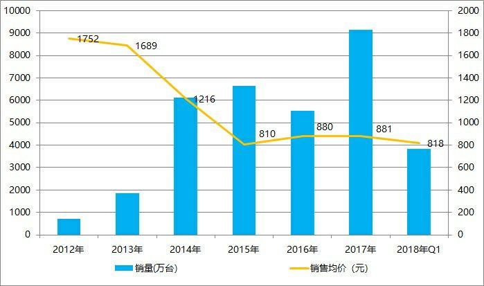 邯郸市gdp包括武安吗_河北省的2019年前三季度GDP来看,邯郸在省内的排名如何(3)