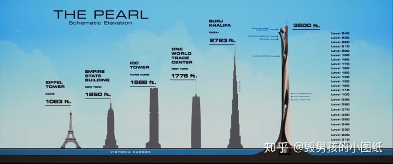如何评价电影《摩天营救》?