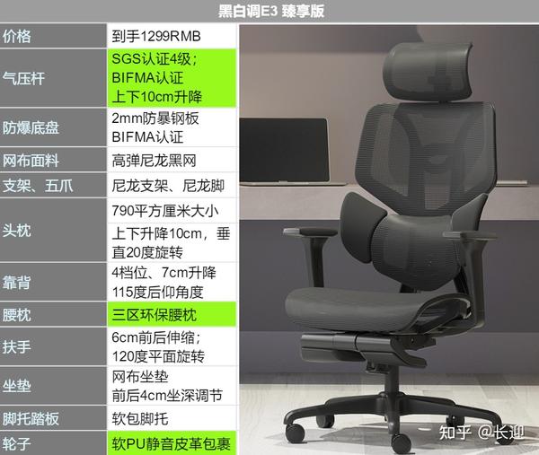 人体工学椅推荐,避坑指南!